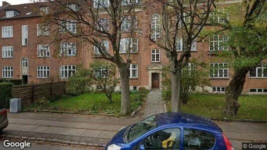 Lejligheder til salg i Frederiksberg - Foto fra Google Street View